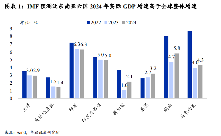 爱游戏入口-东南亚运动员稳健发挥，成为优胜者